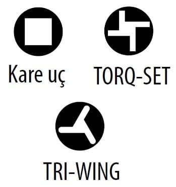 Özel Tasarım Bits Uç
